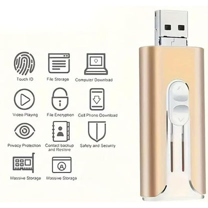 TriSync™ – 3-in-1 Mobile USB Flash Drive